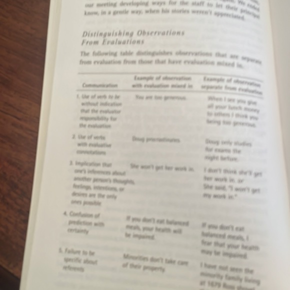 Nonviolent Communication A Language of Life book - Picture 4 of 8